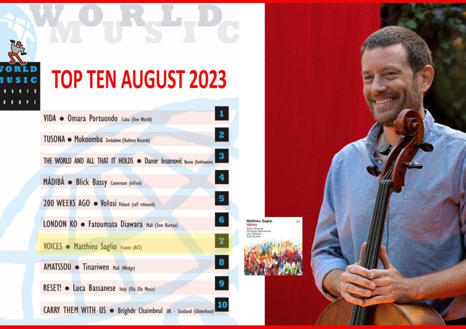 Voices in den Top10 der World Music Charts Europe